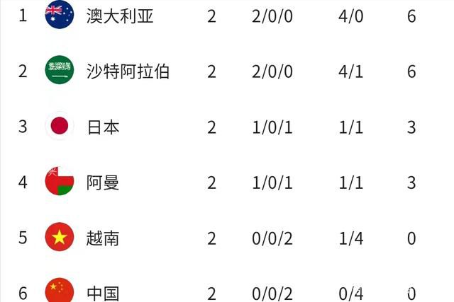 拜仁最近一次租借该球员没有成功，他们仍然计划在一月份寻找一名中卫，现在正在市场上寻找替代人选。